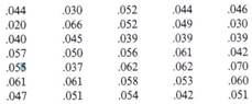 1633_milligrams cadmium per cubic meter.png